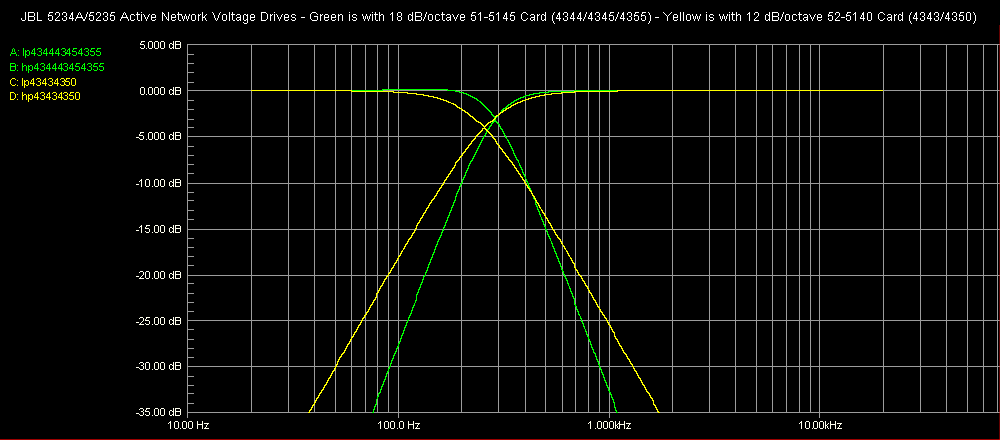 Ian Mackenzie(DIY High-Low Crossover)