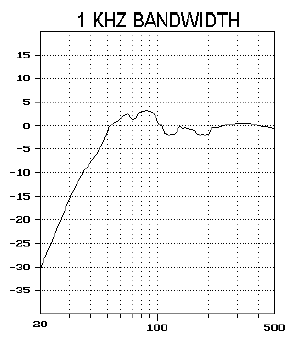 cs_amps12