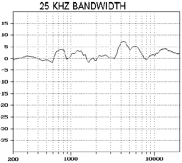 cs_amps13