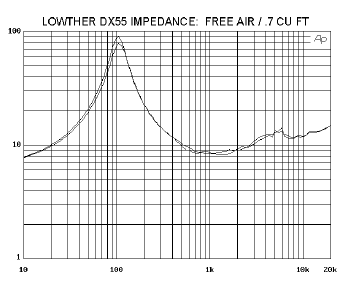 cs_amps4