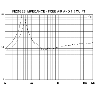 cs_amps46