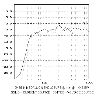 cs_amps7