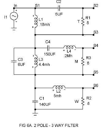 cscn10