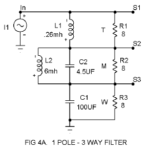 cscn6