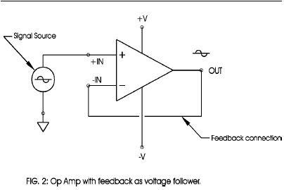 diyopamp1