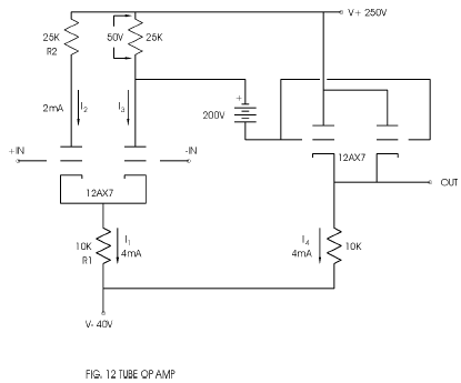 diyopamp10