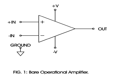 diyopamp3