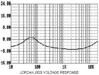 graph26