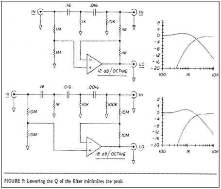 phasecrx7