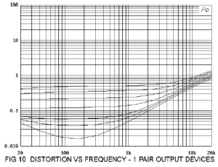 plh_amplifier11