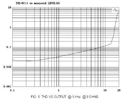 plh_amplifier6