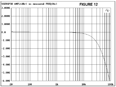 v6_12