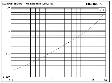 v6_5