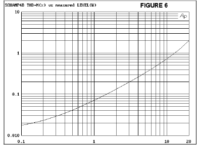 v6_6