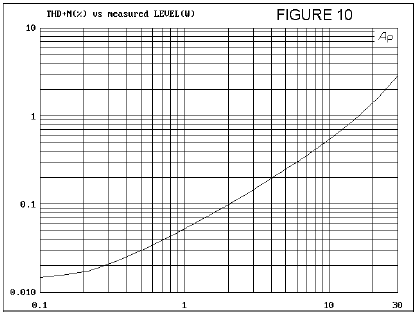 v7_10