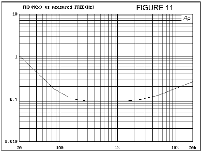 v7_11