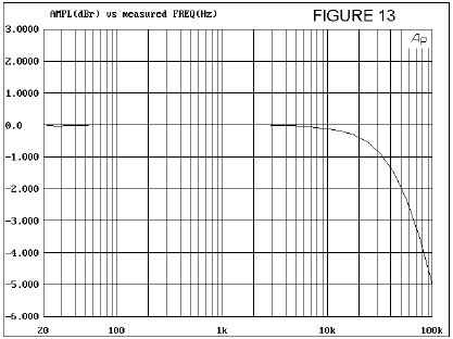 v7_13