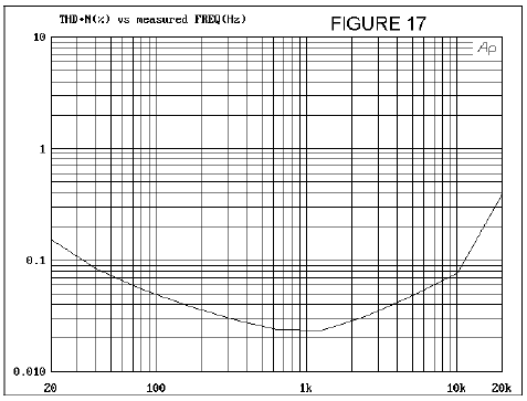 v7_17